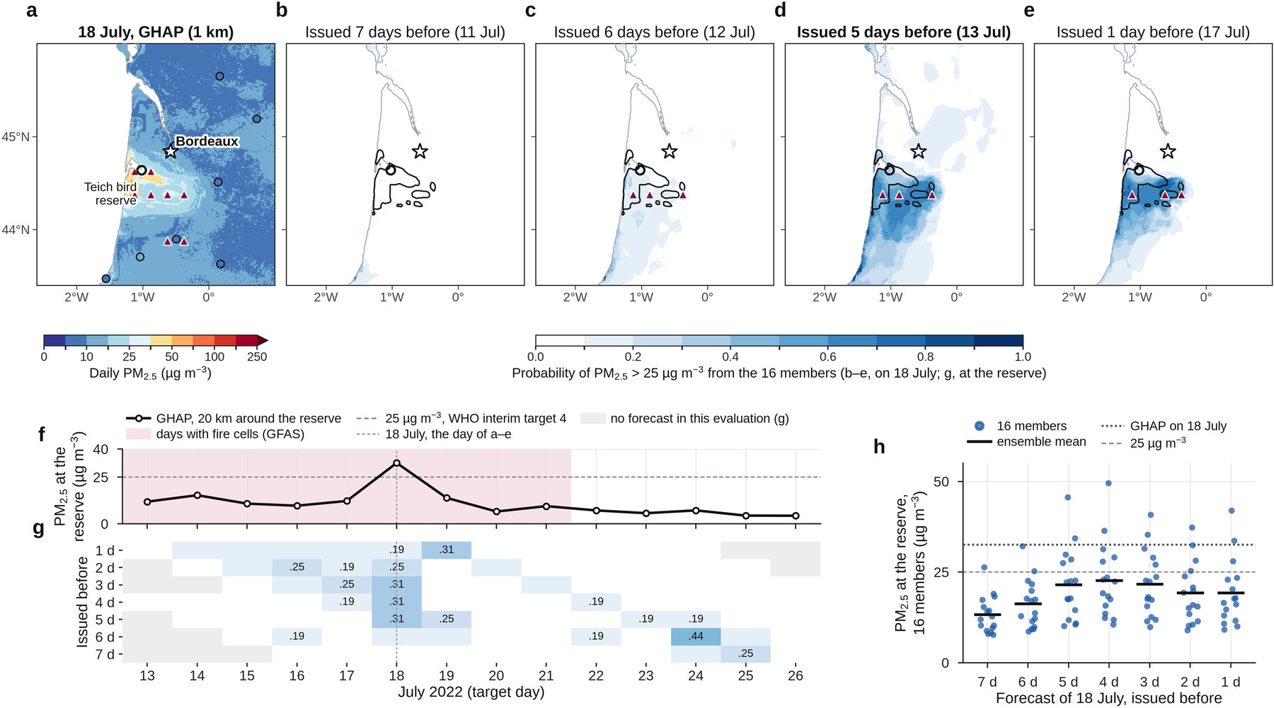 Forecasting wildfire smoke over a bird reserve
