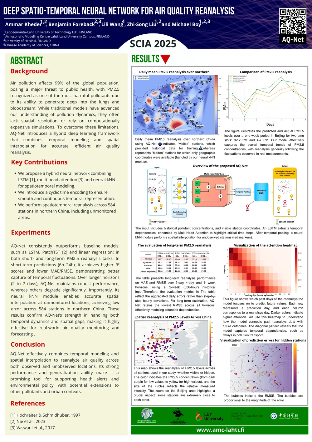 Poster d’AQ-Net à SCIA 2025